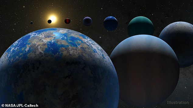 A NASA confirma que existem mais de 5.000 planetas fora do nosso sistema solar, incluindo muitos