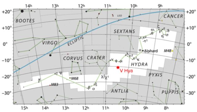 V Hydrae é uma estrela rica em carbono localizada a 1.300 anos-luz de distância na constelação de Hydra.