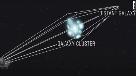 Esta ilustração mostra como uma massa galáctica massiva foca e amplifica a luz de uma galáxia de fundo.