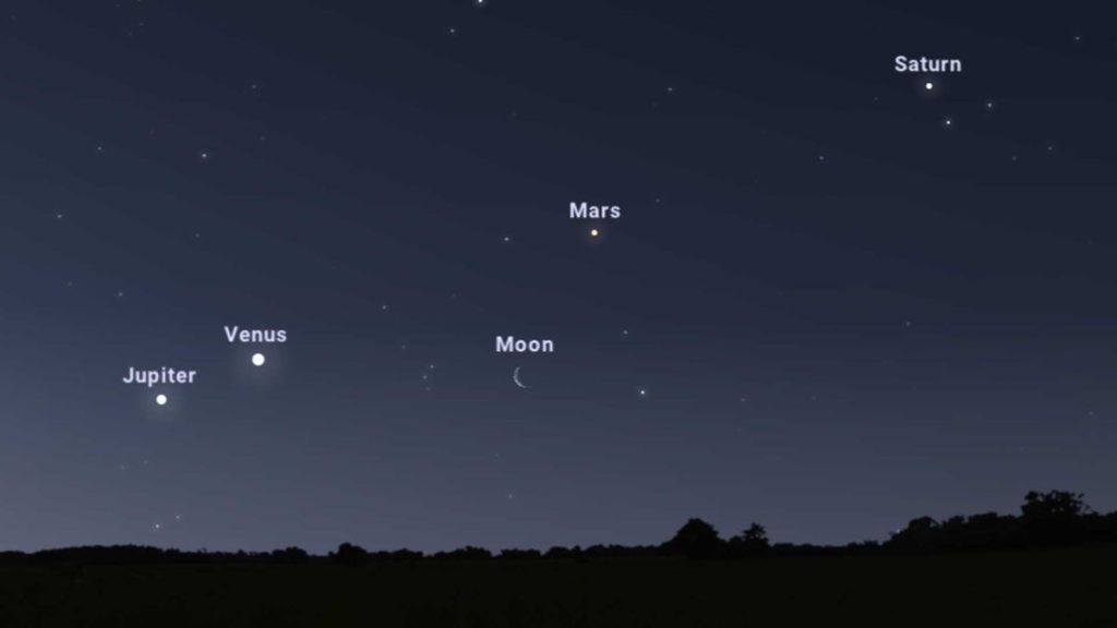 Veja os planetas Júpiter, Vênus, Marte e Saturno no céu de abril de 2022