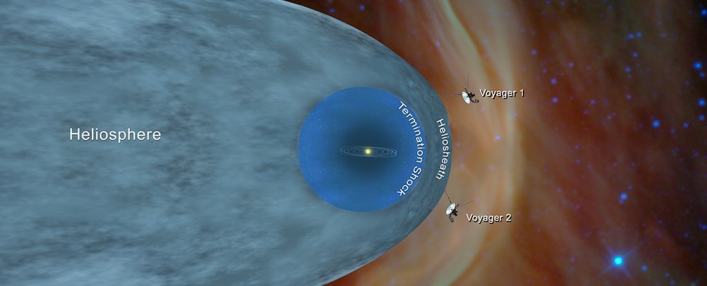 A Voyager 1 da NASA envia dados misteriosos de fora do nosso sistema solar