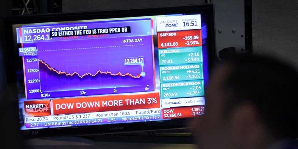 Dow abre em baixa, Bitcoin cai abaixo de US $ 36.000