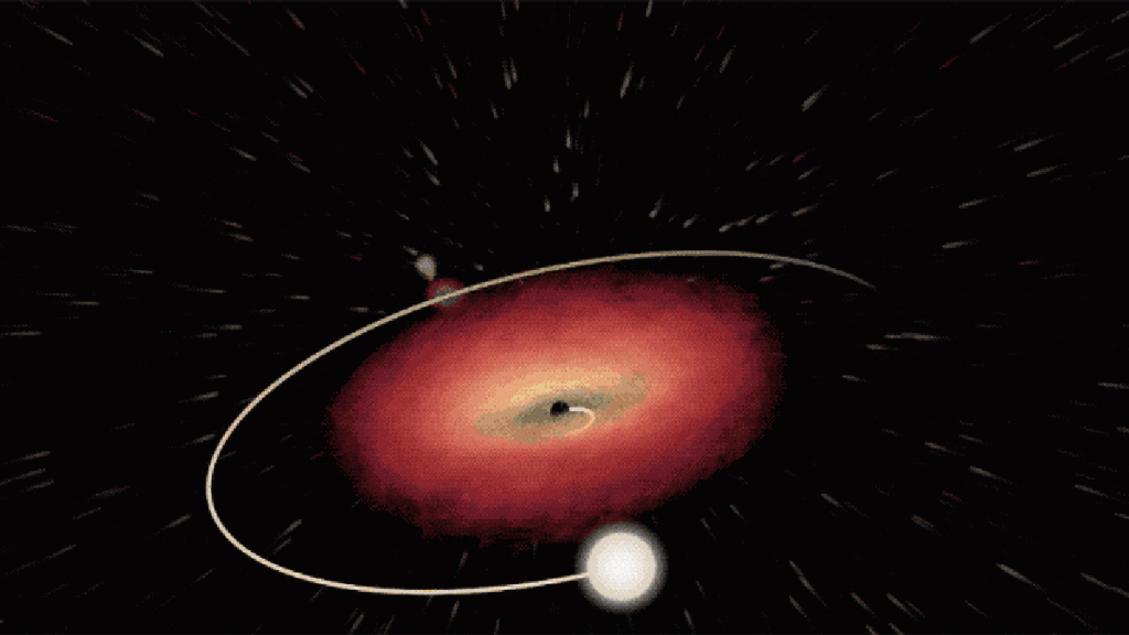 Visualização da NASA mostra buracos negros dançando com as estrelas