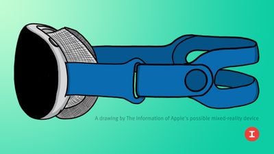 Recurso de modelo de fone de ouvido de realidade mista da Apple