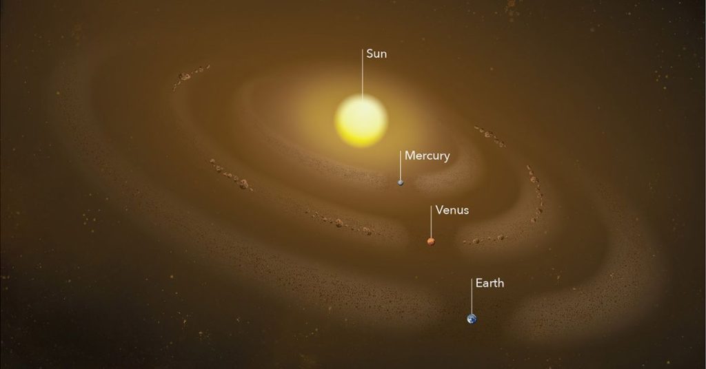 Podcast inexplicável: 7 mistérios do sistema solar que os cientistas ainda não resolveram