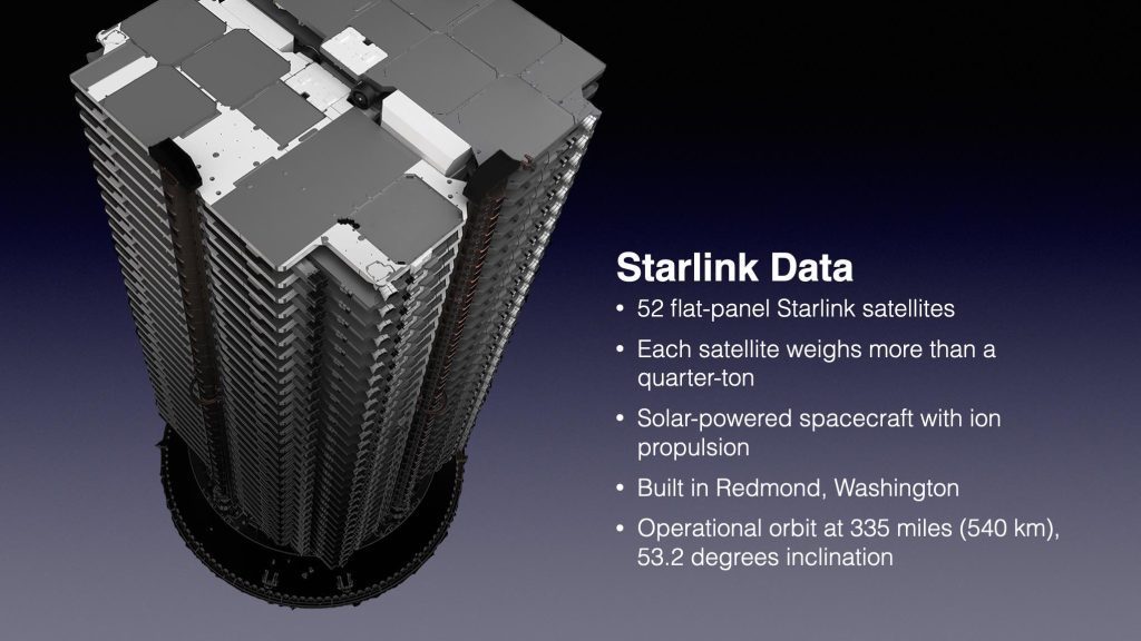 SpaceX lança outro satélite de Internet Starlink - Spaceflight Now
