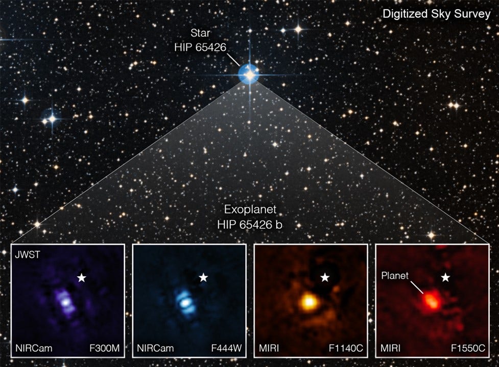 James Webb da NASA divulgou a primeira imagem direta de um planeta fora do nosso sistema solar