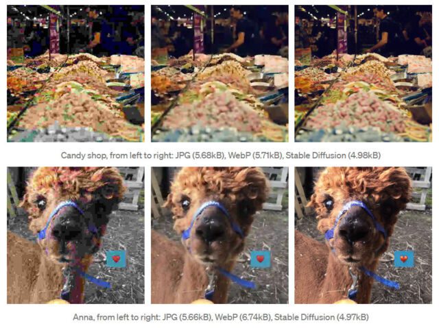 Exemplos de demonstração do uso de difusão estável para compactar imagens.  Resultados SD na extrema direita.