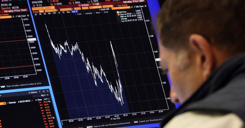 S&P 500 cai para mínima de dois anos, rally do mercado em baixa