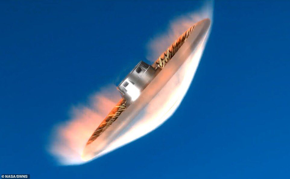 Uma vez lá, o testador de voo inflará um desacelerador inflável (LOFTID) na órbita baixa da Terra, antes de descer de volta à Terra.