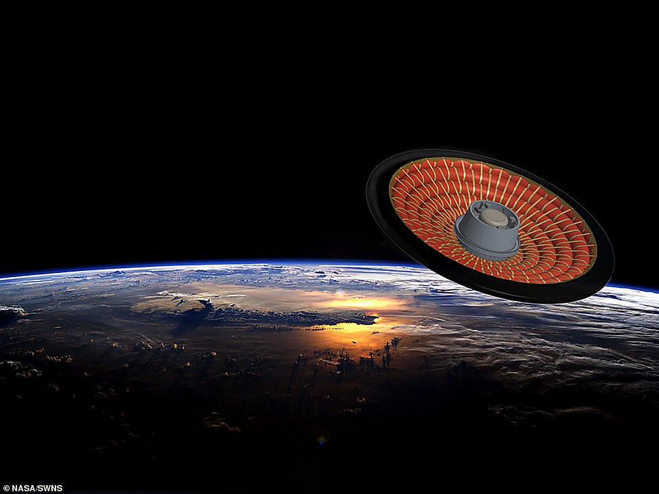 Se os humanos quiserem pousar com segurança em Marte, os engenheiros terão que inventar uma espaçonave que possa desacelerar o suficiente para sobreviver à reentrada.  Felizmente, a agência espacial dos EUA pode ter uma solução para o problema na forma de um grande escudo de calor semelhante a um disco voador que será lançado na órbita baixa da Terra esta semana.